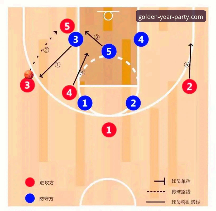 3个关键瞬间解析：利物浦如何用高效进攻锁定足总杯八强席位