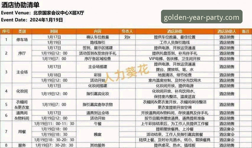 解决金年会APP最新版下载常见问题的3个核心步骤与5个实用技巧